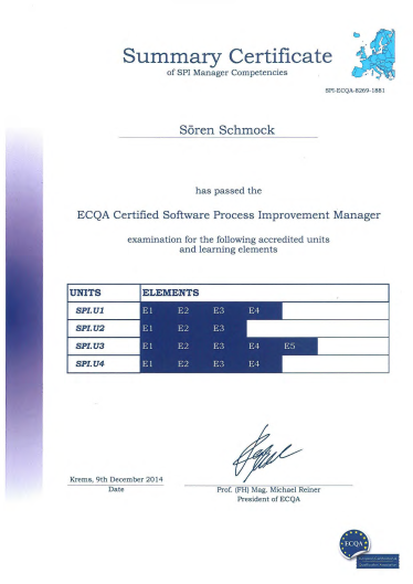 ECQA® Certified Software Process Improvement (SPI) Manager